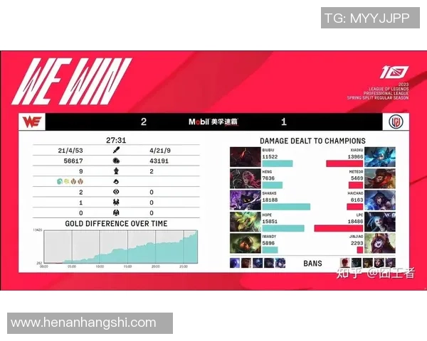 英雄联盟灵活性排行榜揭晓TES荣登第七名展现强大实力